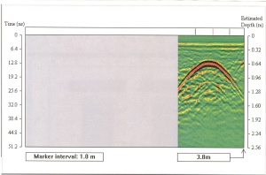 Sample Ground Penetrating Radar Data